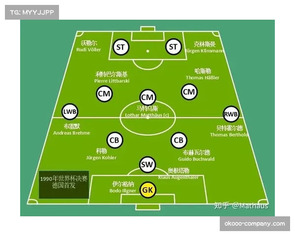 三中卫体系逐渐流行 多队尝试新阵型求变